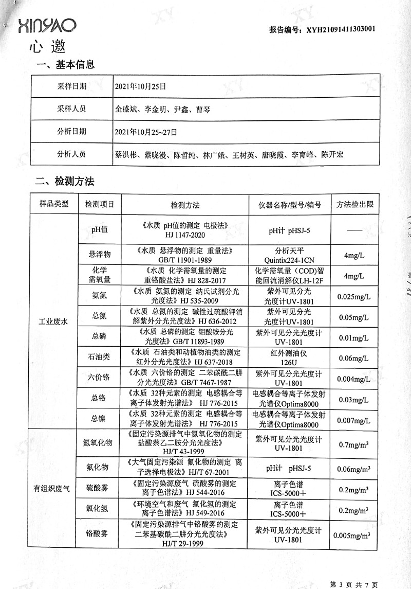 美之高科技集团公布2021年10月份工业废水检测报告3