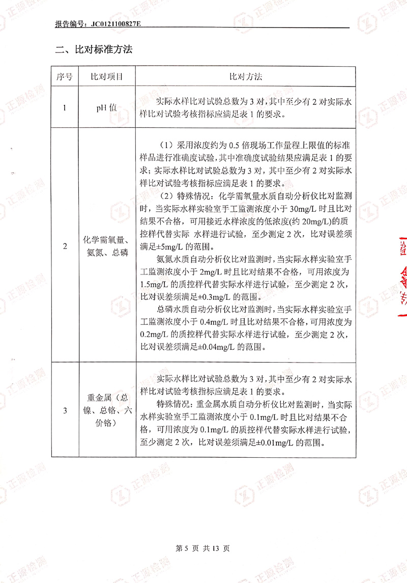 2021年第四季度水污染源在线监控设备比对检测报告第5页