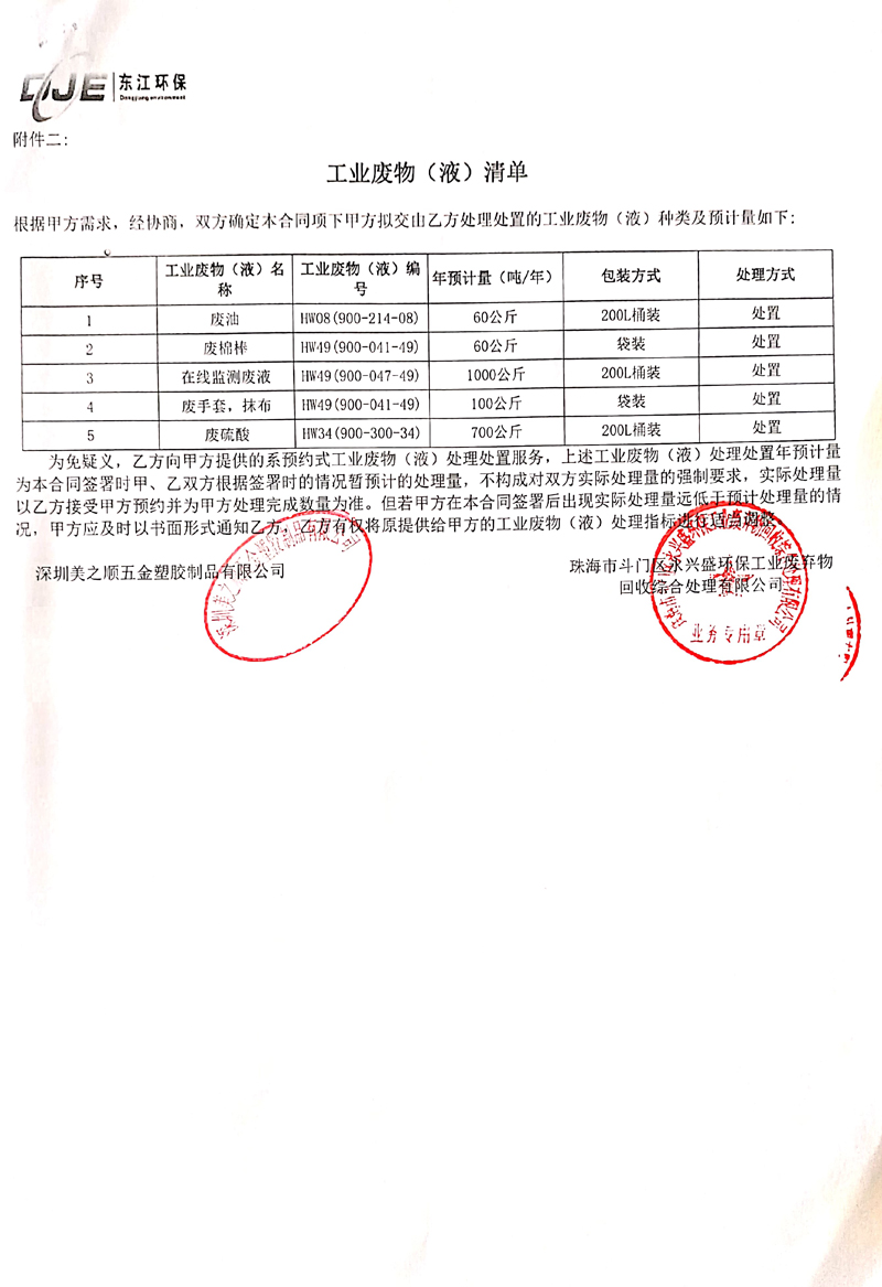 2021-2022废物（液）处理处置及工业服务（永兴盛）合同9