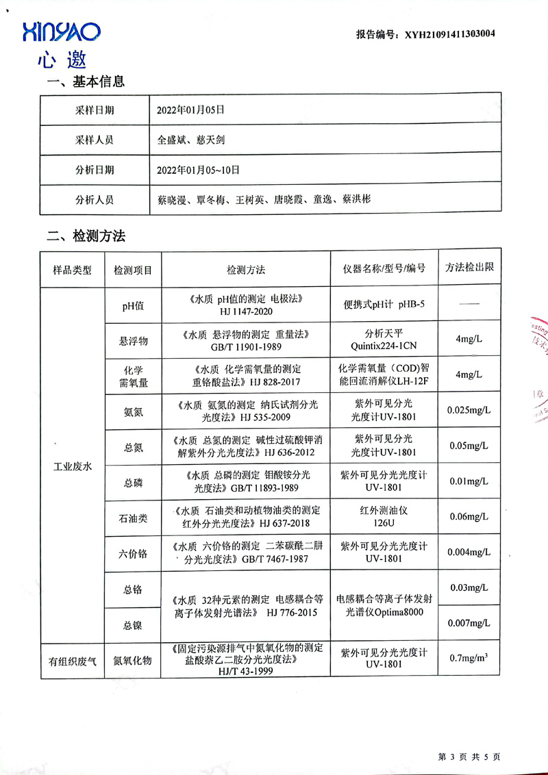 美之高科技集团公布2022年01月份工业废水、有组织废气检测报告3