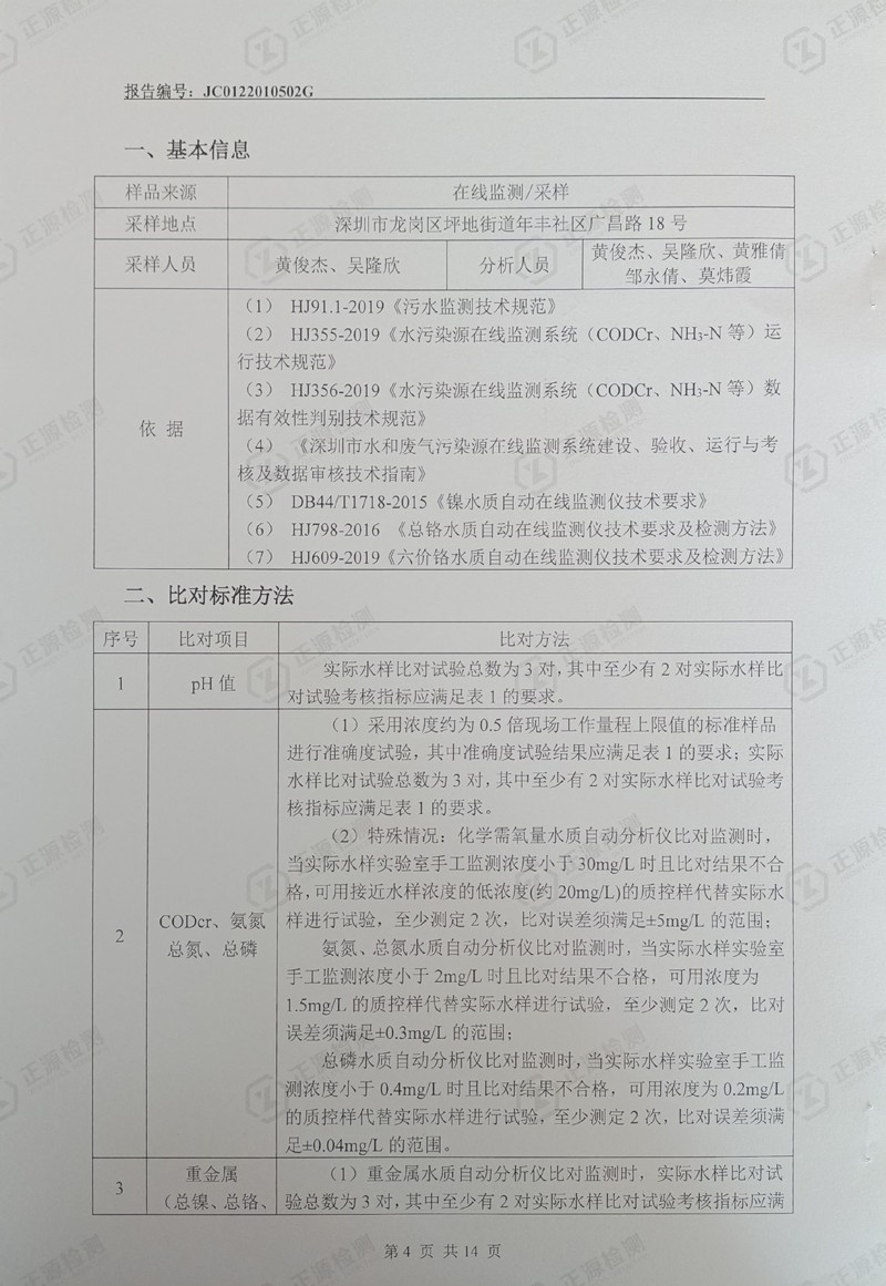 第一季度水污染源在线监控设备运行比对检测报告4