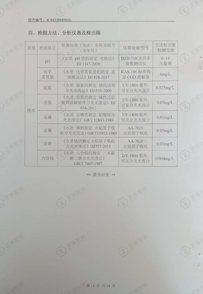 第一季度水污染源在线监控设备运行比对检测报告14