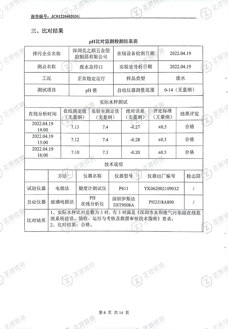 2022年第二季度水污染源在线监控设备运行比对监测报告6