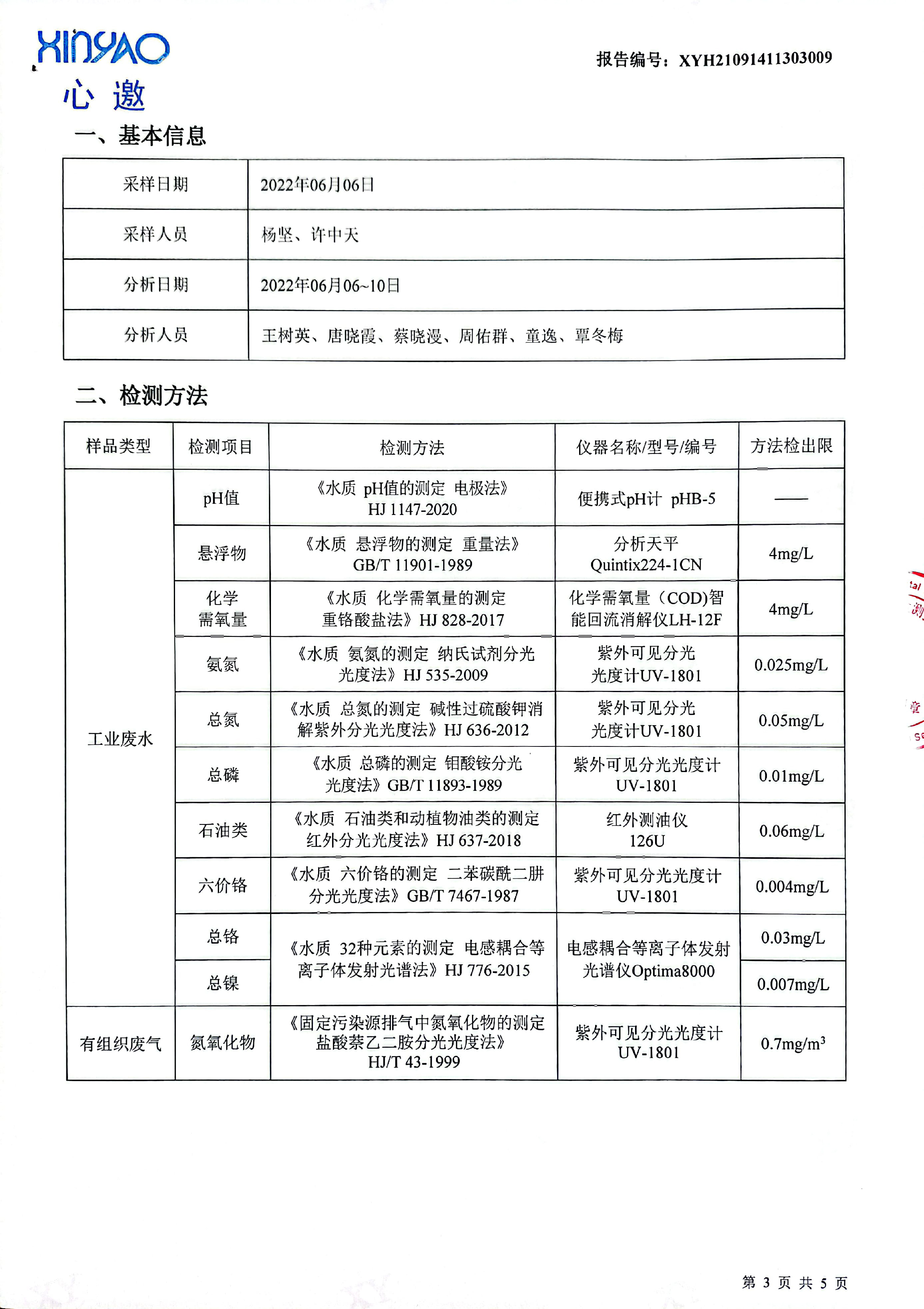 2022年6月份-3.jpg